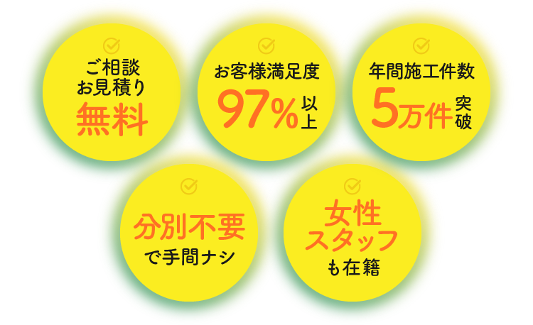 [ご相談お見積り無料][お客様満足度97％以上][年間施工件数5万件突破][分別不要で手間ナシ][女性スタッフも在籍]